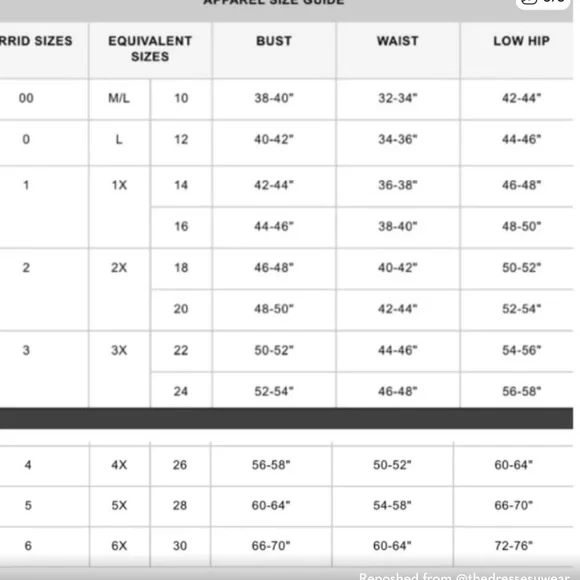 Women's Black Star Mesh swimsuit torrid 0 nwt - Picture 4 of 13